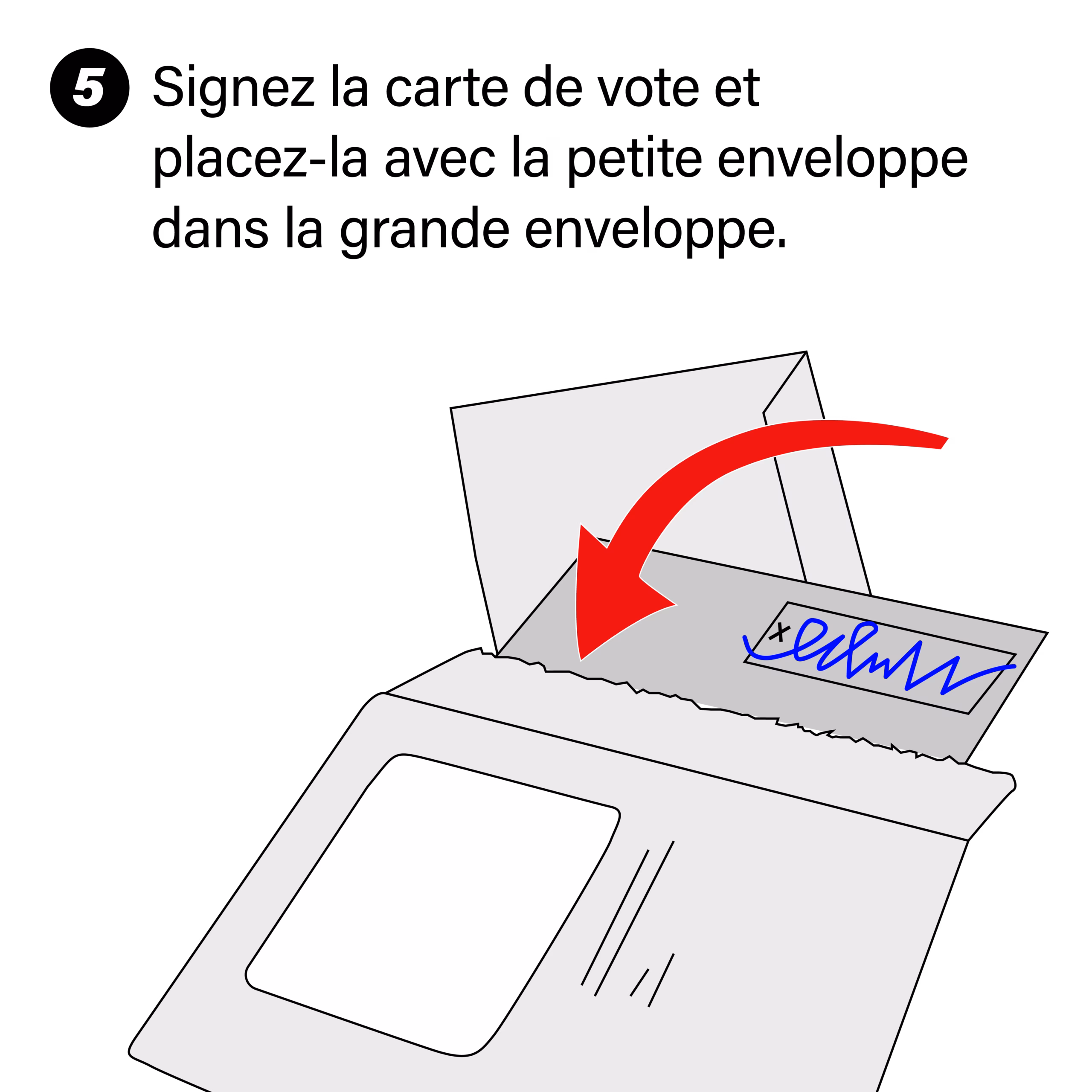 Signez la carte de vote